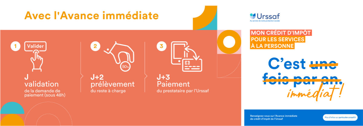 Avance immédiate Avance immédiate